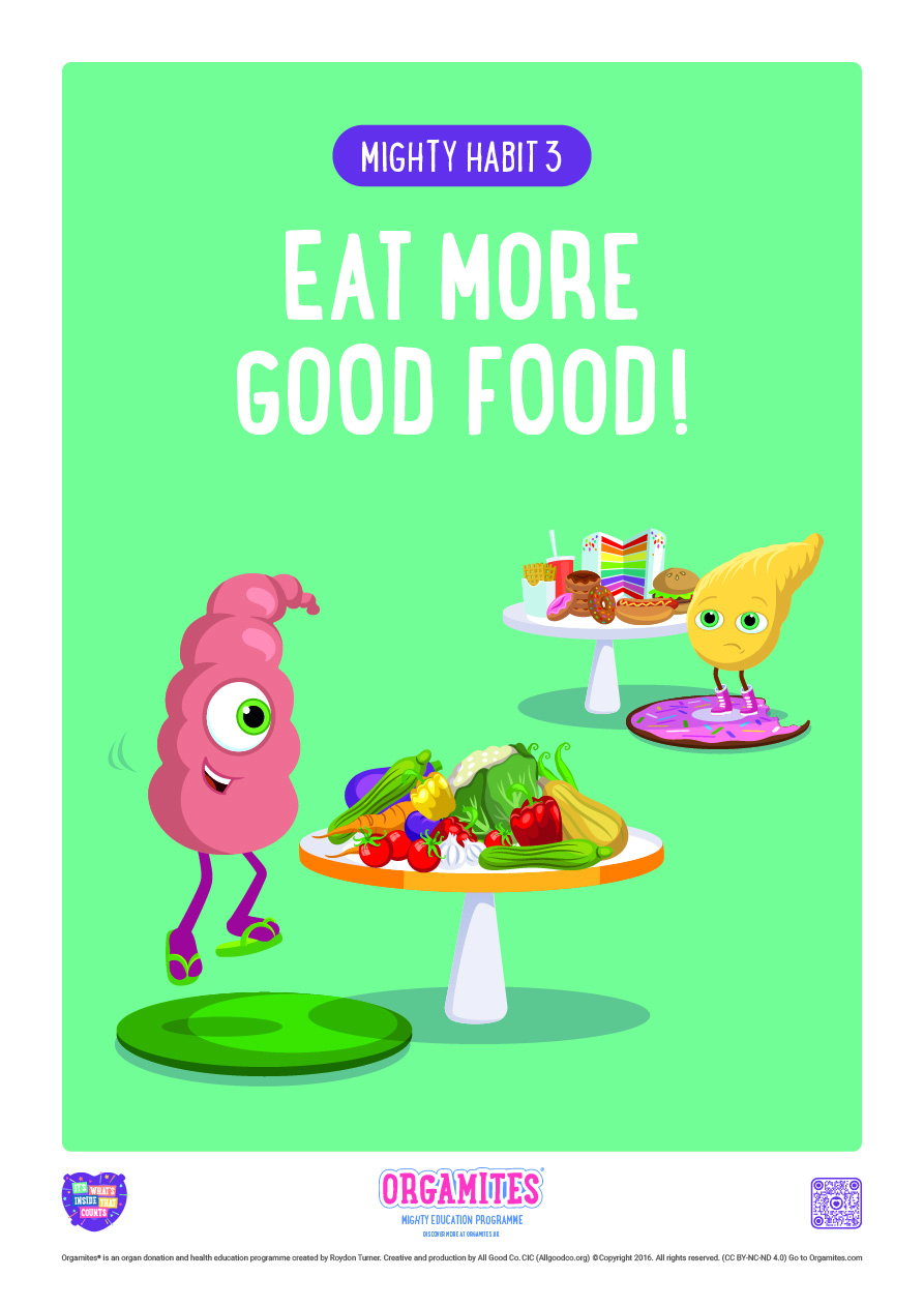 Eat more good food - Mighty habits