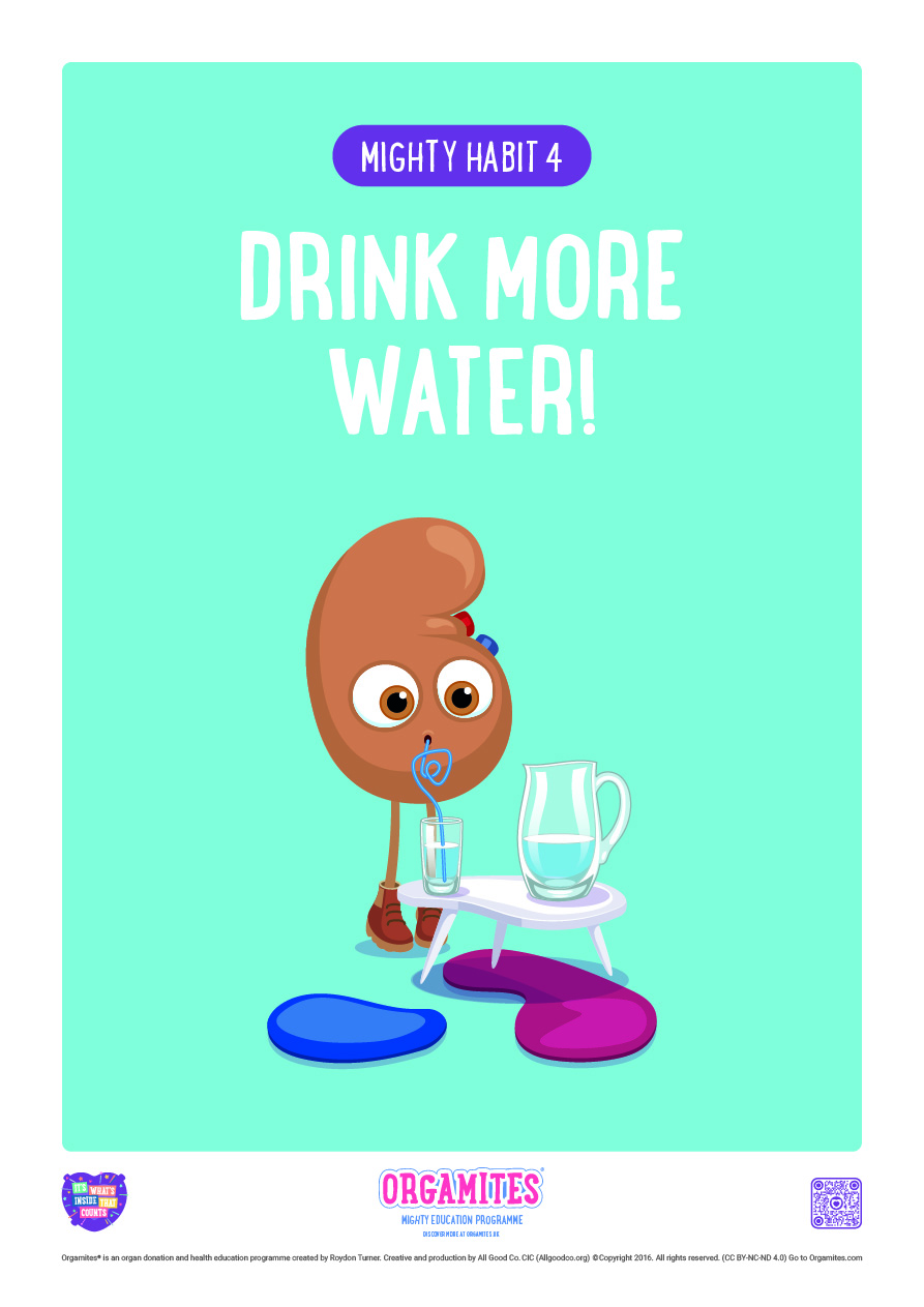 Drink more water - Mighty habits