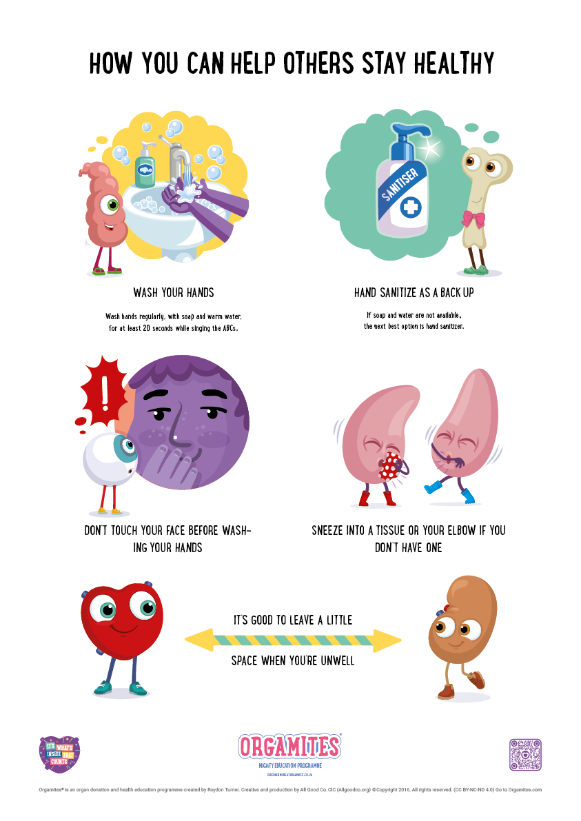 Awareness-Classroom-Posters_RSA